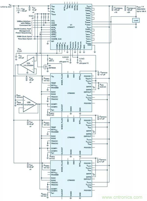 通信工程师们都想要的超薄μModule解决方案来了