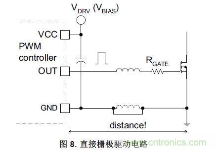 硬件开发,我想和MOS管聊聊