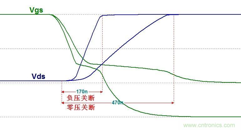 硬件开发,我想和MOS管聊聊