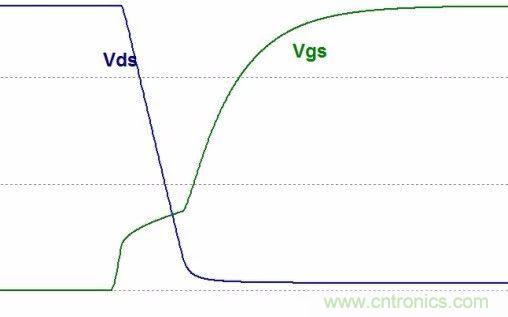 硬件开发,我想和MOS管聊聊