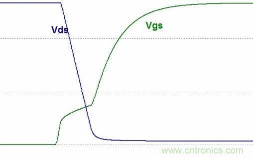 硬件开发，我想和MOS管聊聊