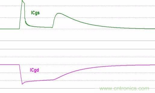 硬件开发,我想和MOS管聊聊