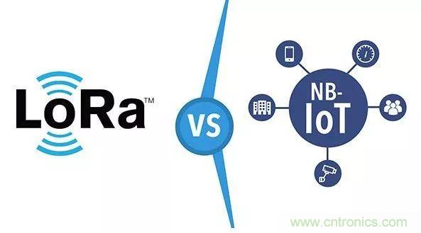 看完这篇，你也懂NB-IoT芯片的核心竞争力！