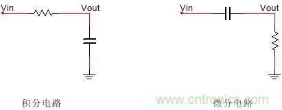 一文教你读懂什么叫做微、积分电路