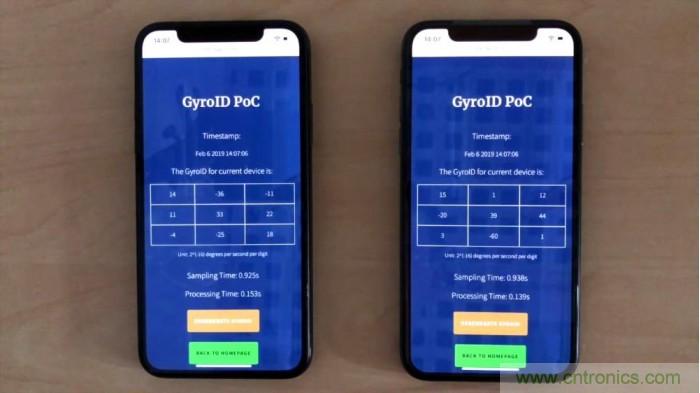 一指纹识别技术漏洞曝光:可跟踪Android和iOS设备
