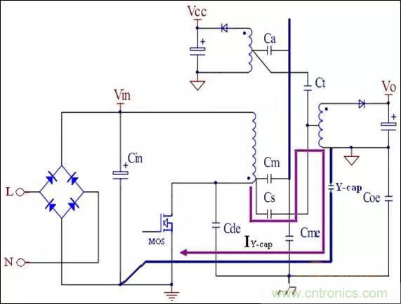COOL MOSFET的EMI设计指南!