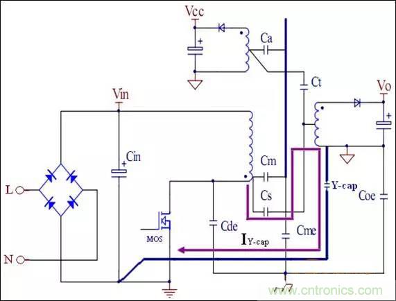 COOL MOSFET的EMI设计指南!