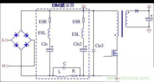 COOL MOSFET的EMI设计指南!