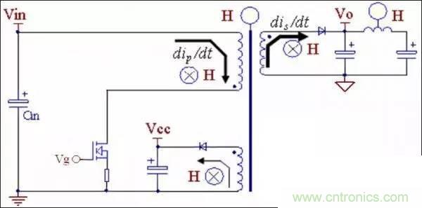 COOL MOSFET的EMI设计指南!