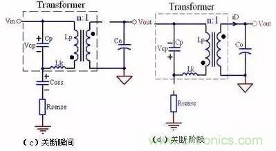 COOL MOSFET的EMI设计指南!