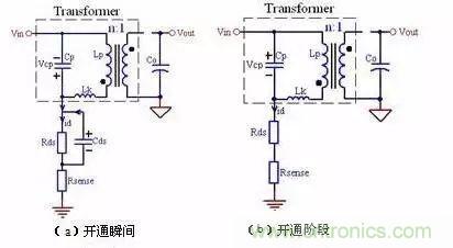 COOL MOSFET的EMI设计指南!