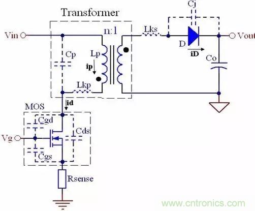 COOL MOSFET的EMI设计指南!