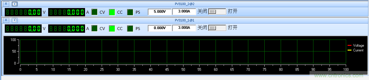 艾德克斯推出的IT-M3100 系列直流电源掀起“黑科技”浪潮