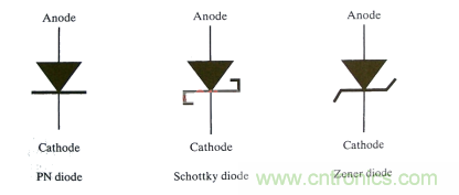 书本上学不来的关于齐纳二极管的使用经验