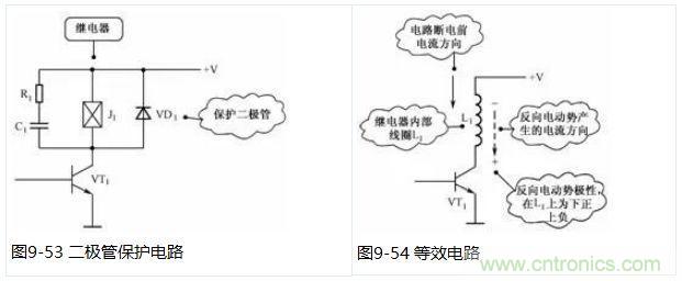 二极管的7种应用电路解析 二极管的7种应用电路解析