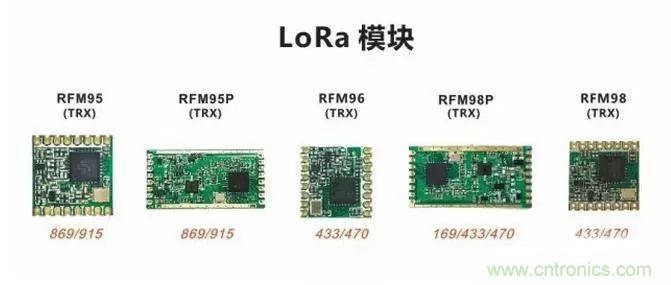 国内Lora芯片/模组供应商盘点