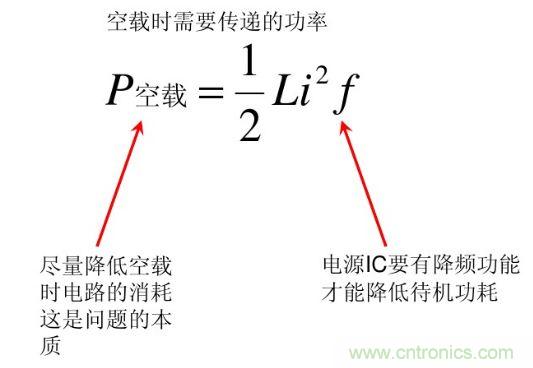 开关电源“待机功耗”问题怎么解决