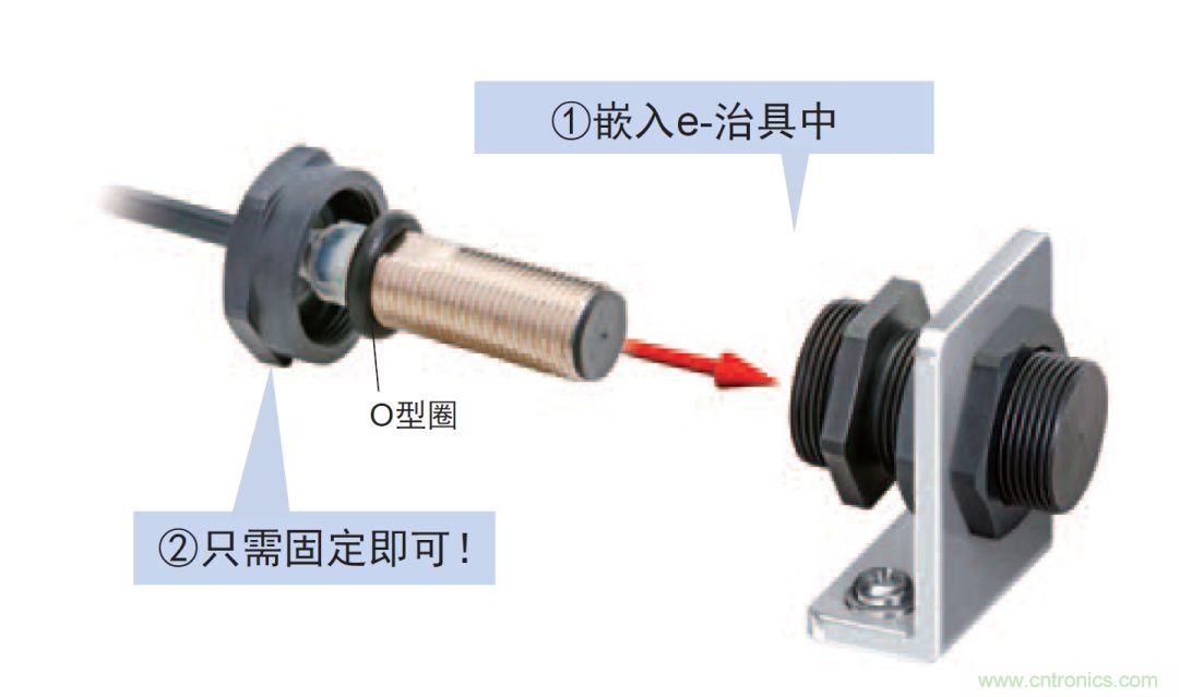 欧姆龙接近传感器E2E NEXT系列全新上市