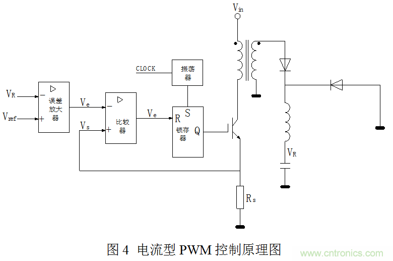 开关电源”电压型“与”电流型“控制的区别到底在哪？