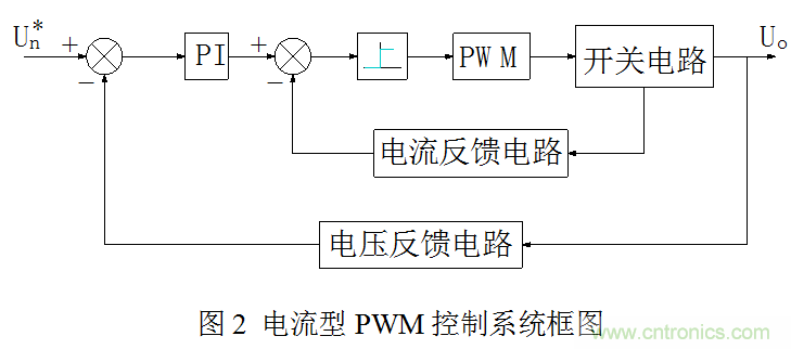 开关电源”电压型“与”电流型“控制的区别到底在哪？