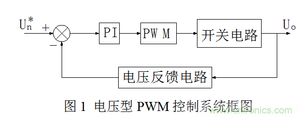 开关电源”电压型“与”电流型“控制的区别到底在哪？