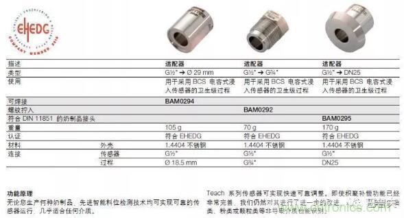 用于探测料位的电容式传感器