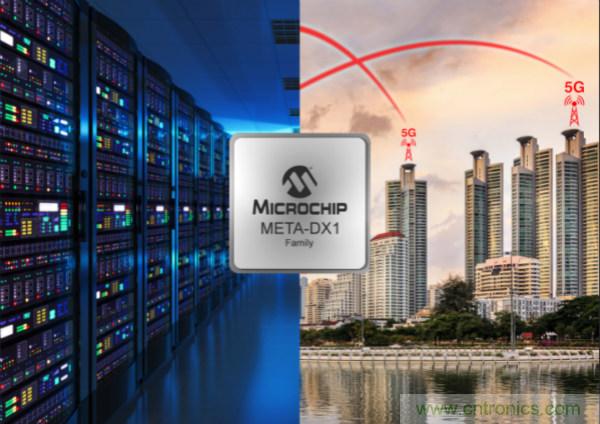 Microchip推出业界首款太比特以太网PHY