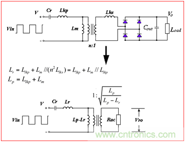 为什么在LLC拓扑中选用体二极管恢复快的MOSFET？