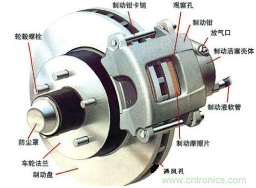 创下147亿美元销售新高的传感器和制动器市场将降温