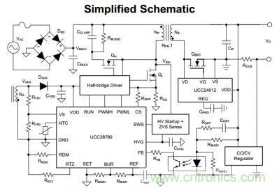 UCC28780自适应零电压开关有源钳位反激式控制器
