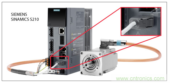 SIEMENS AG开发的伺服驱动系统采用IEC规格标准的小型连接器——ix Industrial