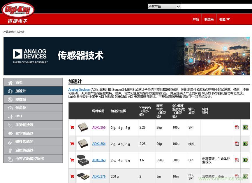 两个设计要点+三个技术资源:加速度传感器应用必读