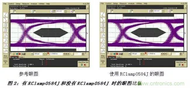 智能电视HDMI与RJ45接口静电保护方案