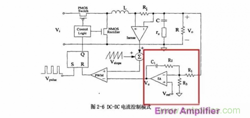 电源芯片的内部结构,你了解吗? 电源芯片的内部结构,你了解吗?