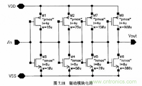 电源芯片的内部结构,你了解吗? 电源芯片的内部结构,你了解吗?