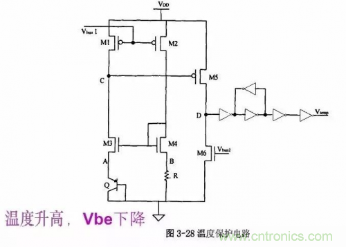 电源芯片的内部结构,你了解吗? 电源芯片的内部结构,你了解吗?