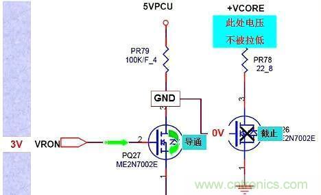 分析MOS管如何控制电流方向的方法