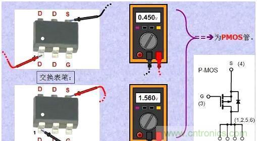 分析MOS管如何控制电流方向的方法