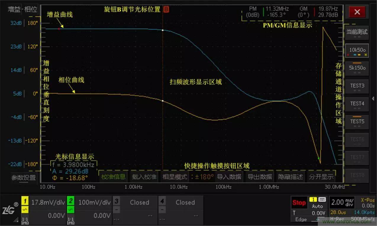 不只是一台示波器!电源分析插件你真的会用了吗?