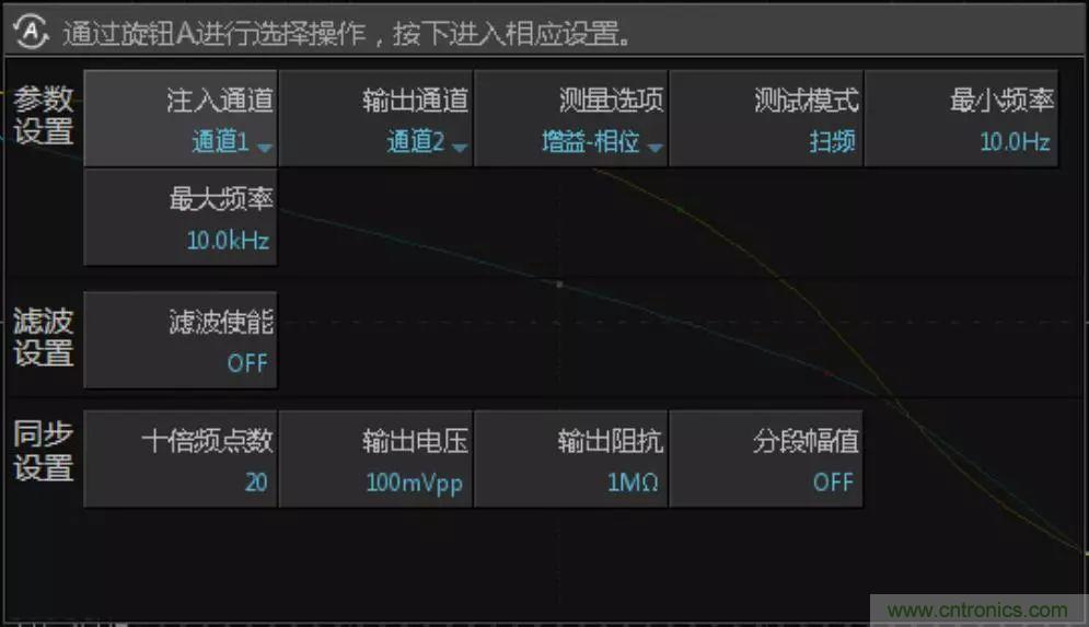 不只是一台示波器!电源分析插件你真的会用了吗?