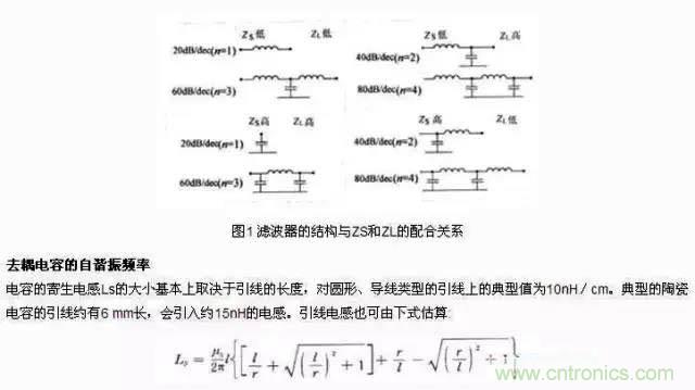 滤波、接地、屏蔽、PCB布局四大视角看EMC设计 滤波、接地、屏蔽、PCB布局四大视角看EMC设计