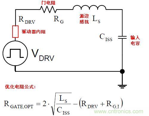 MOS管寄生参数的影响和其驱动电路要点