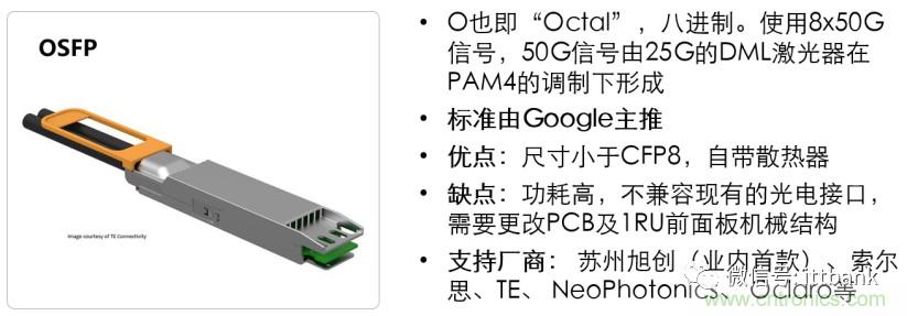 光通信产业链！