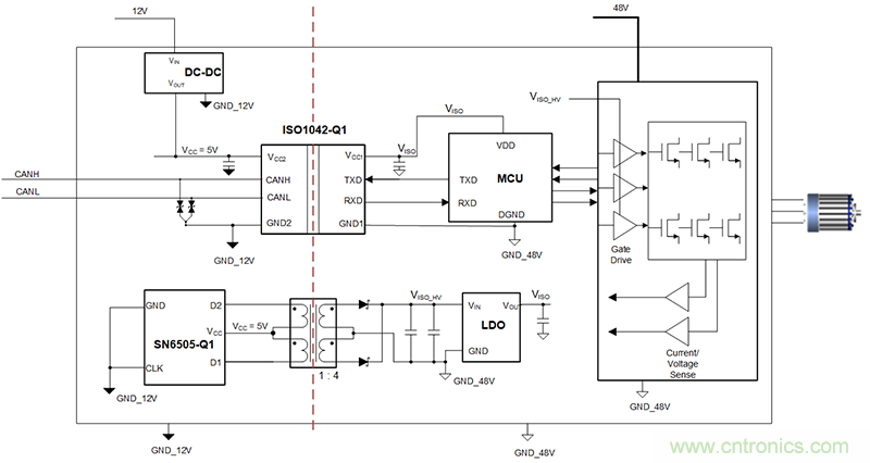 简化HEV 48V系统的隔离CAN、电源接口
