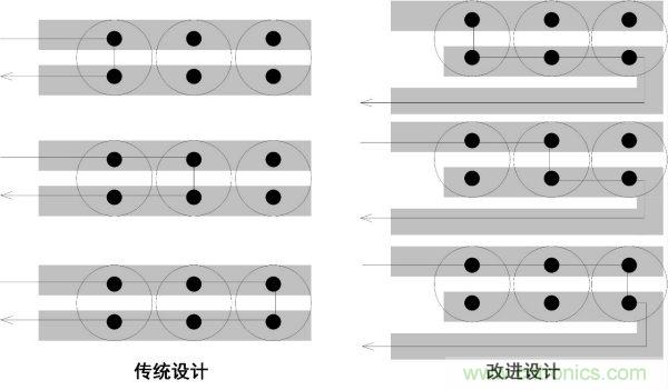 如何降低电源输出的纹波噪声?