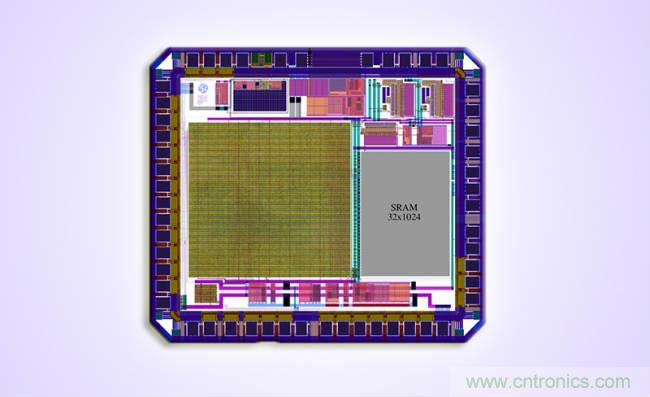 X-FAB和Efabless推出首款开源RISC-V微控制器Raven芯片