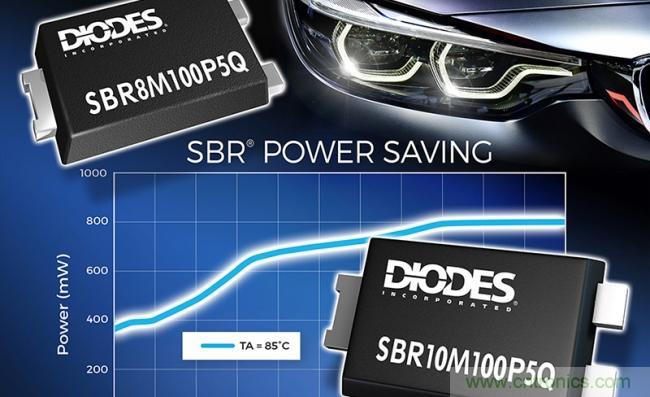 Diodes推出超级势垒整流器技术，提升汽车日行灯的效率和可靠性