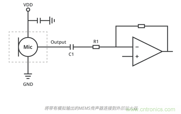 如何选择合适的MEMS传声器接口