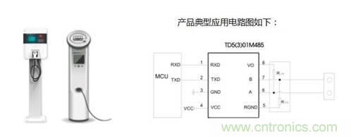 金升阳推出超小体积RS485隔离收发模块——TD－M485系列