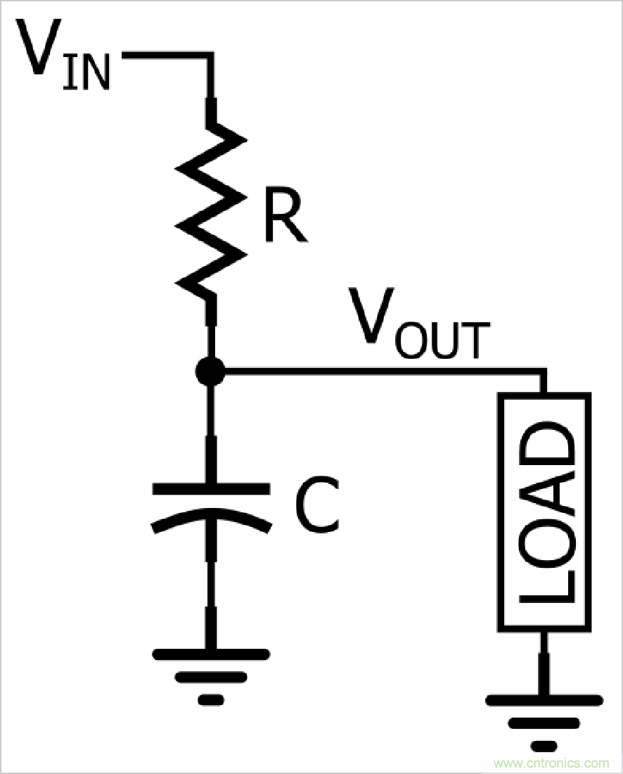 EMCеĻʯ-˲֪ʶȫ